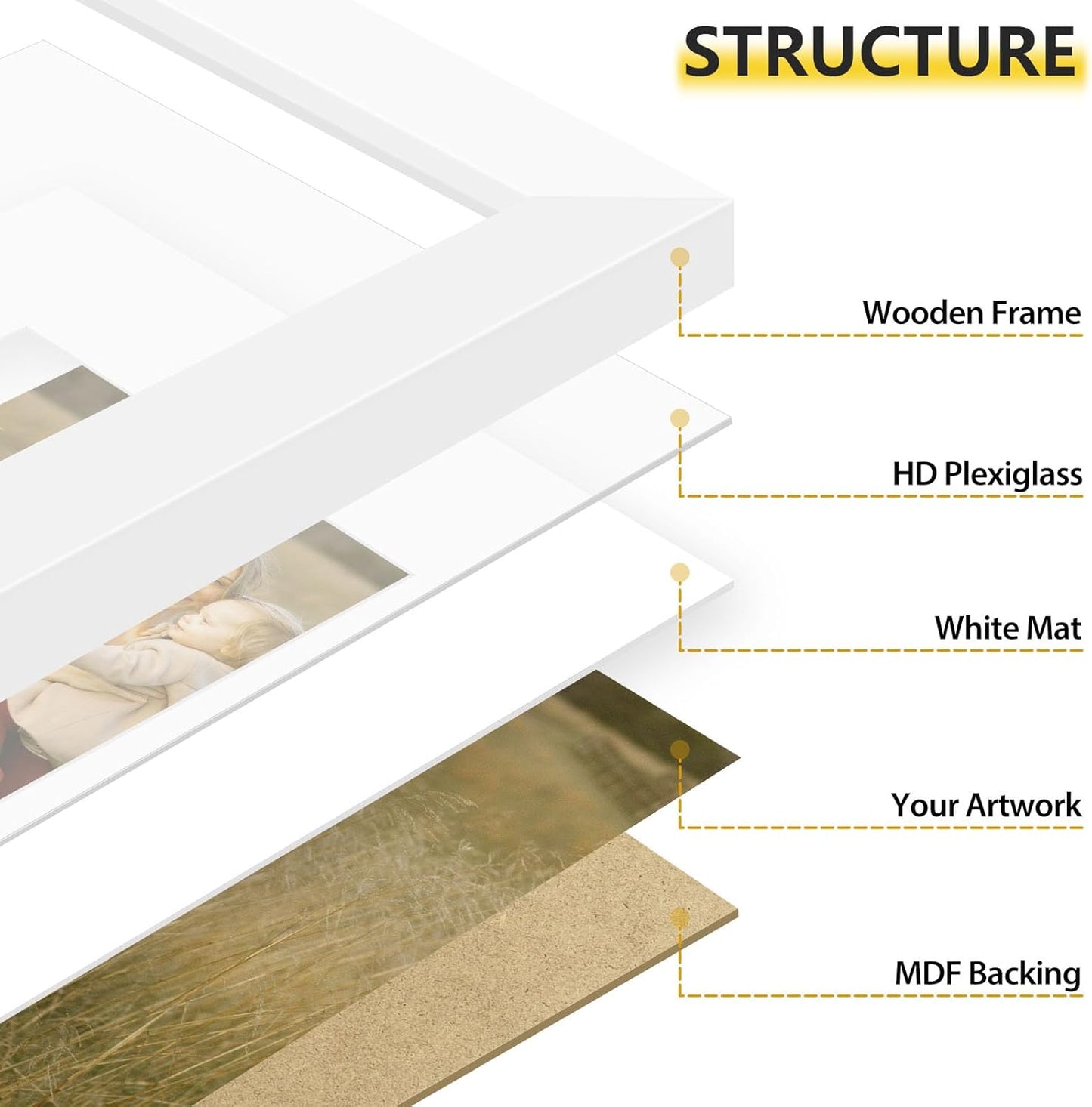 Clearance 11x14 White Wood Frame for 8x10 Picture (10 Pcs per Box)