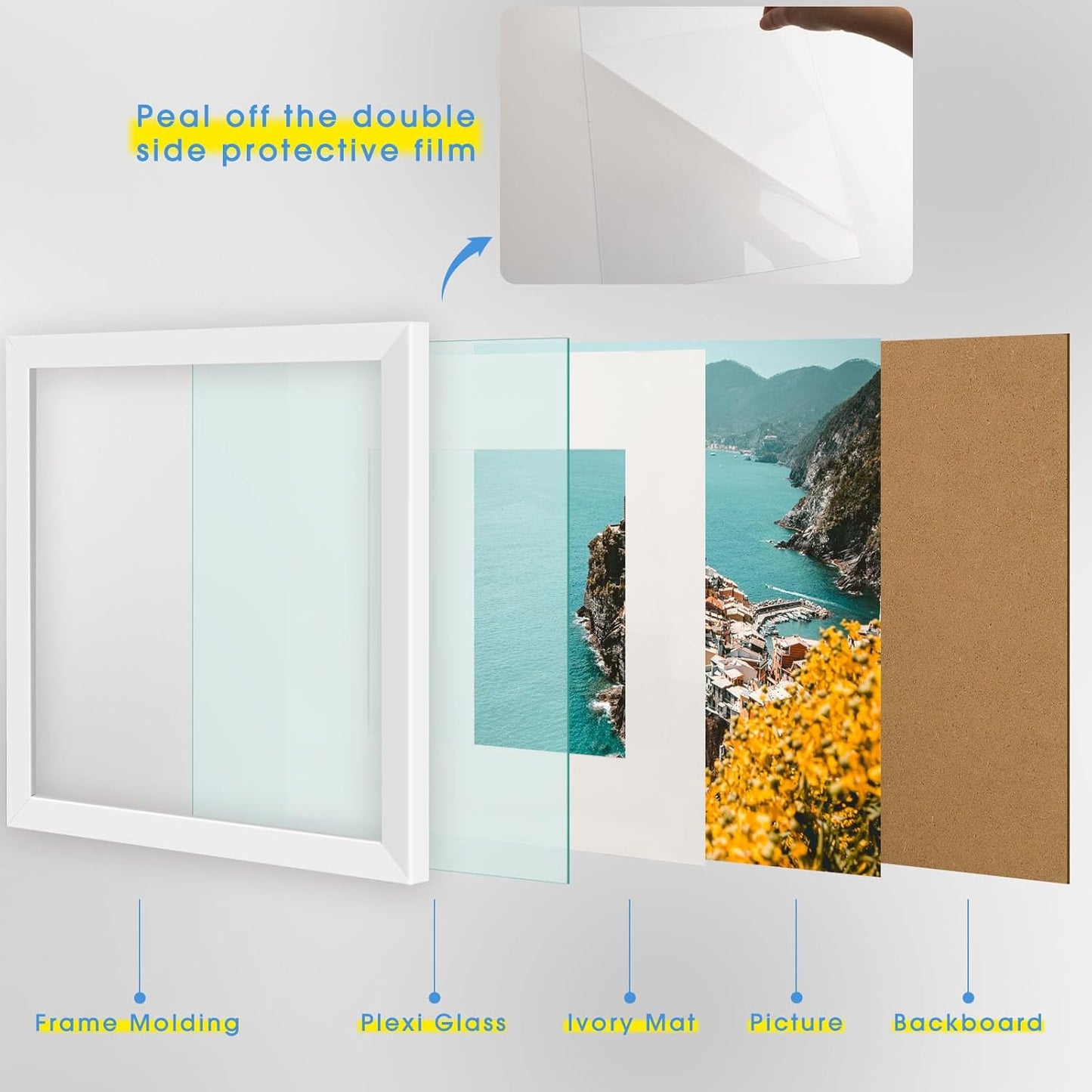 12x12 Picture Frame for 8x8 Photo MDF (9 Pcs per Box)