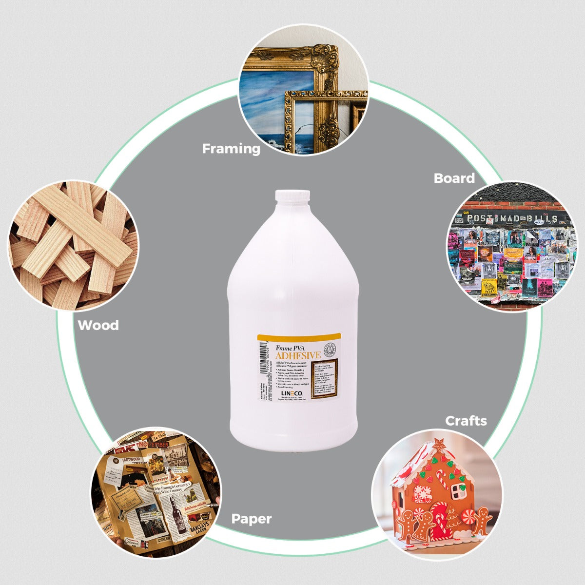 Lineco Frame PVA Adhesive
