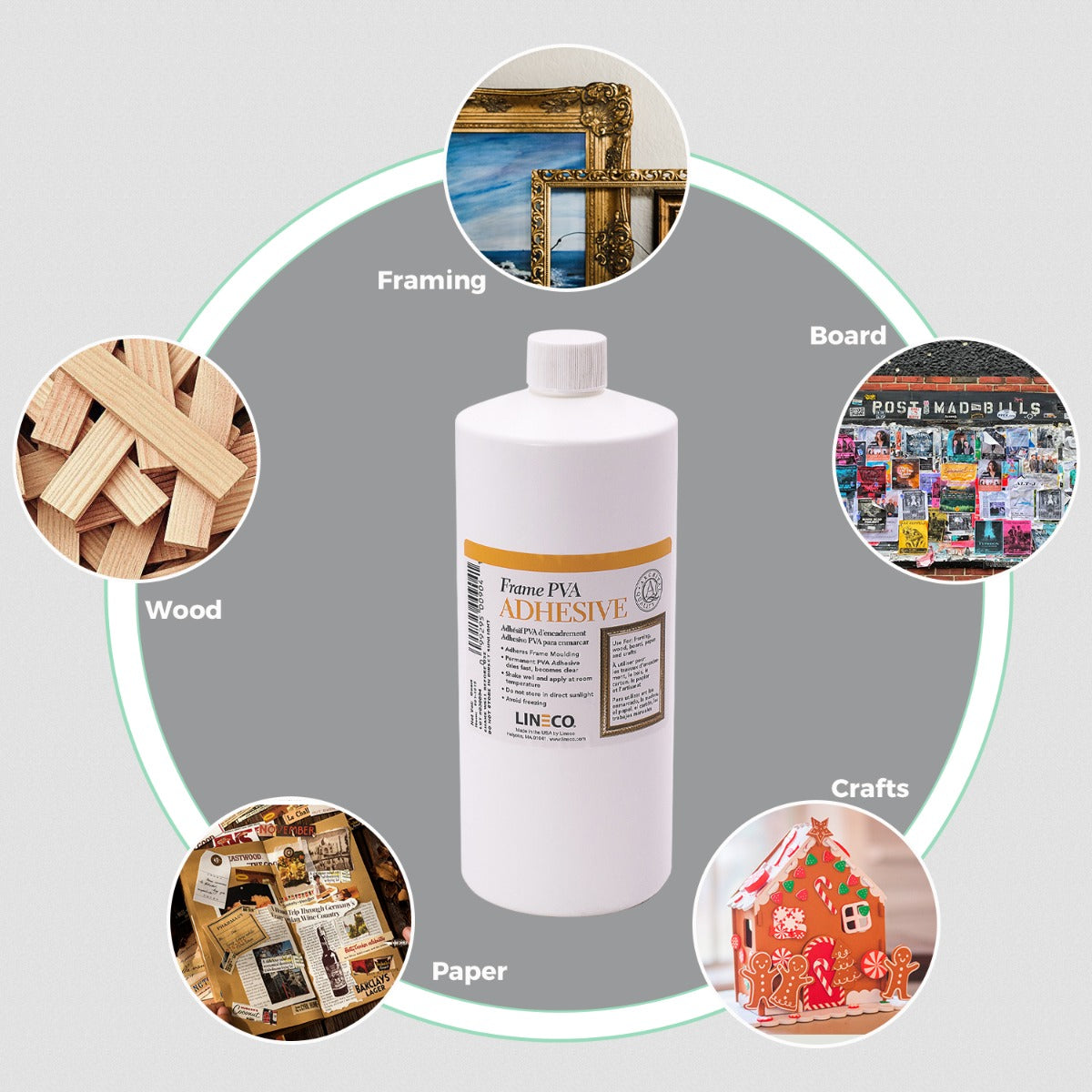 Lineco Frame PVA Adhesive