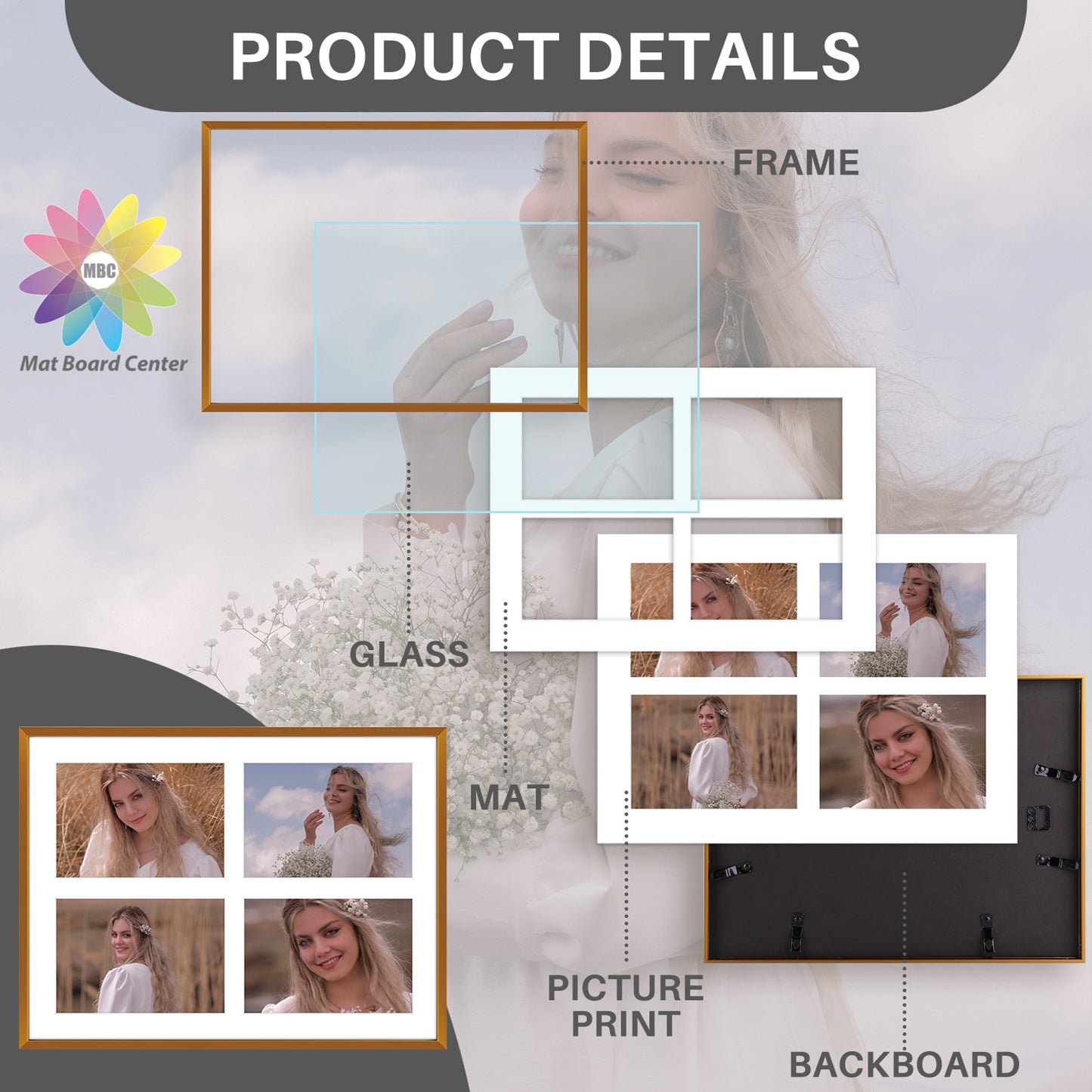 12x16 Aluminum Collage Picture Frame for Four 5x7 Photos (6 Pcs per Box)