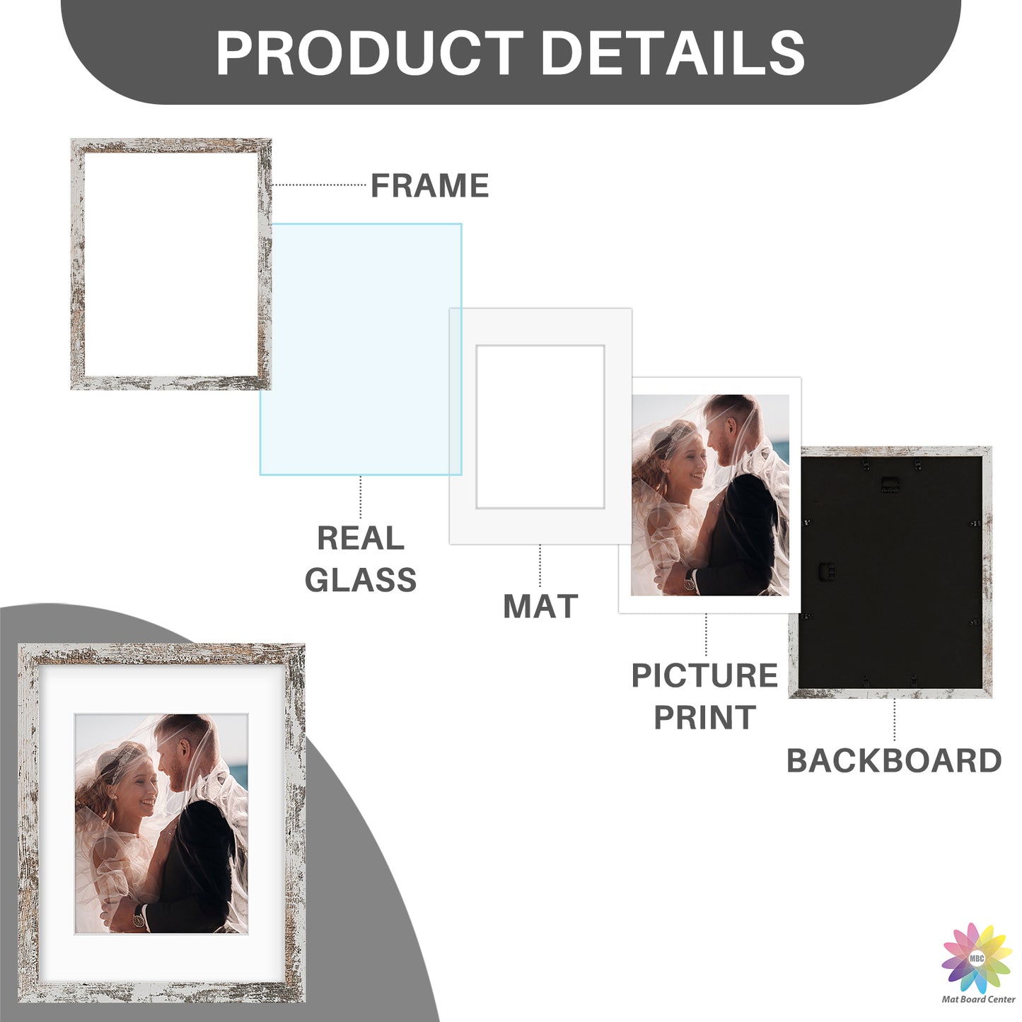 Clearance Gallery Picture Frame Four 11x14, Eight 8x10, Sixteen 5x7 Frame (28 Pcs Per Box)