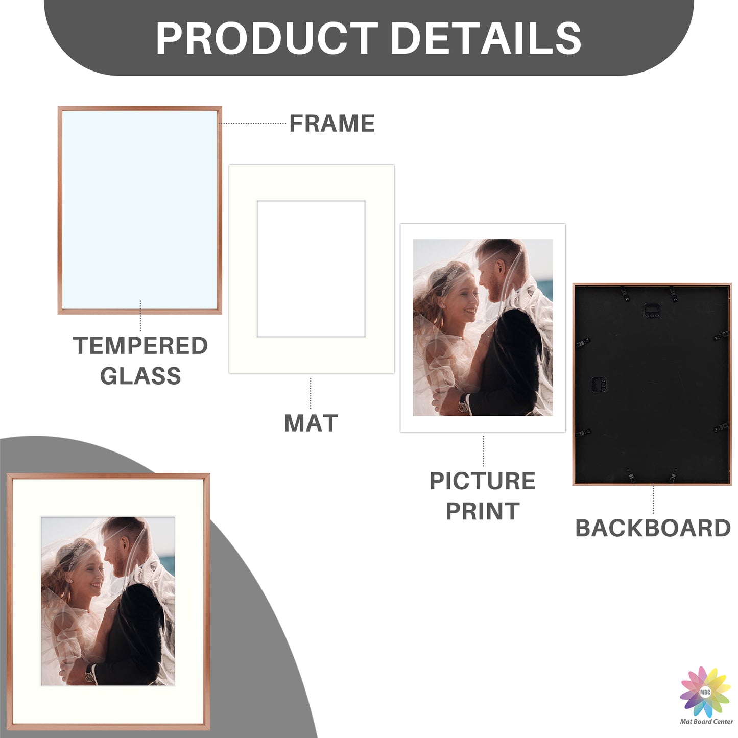 Clearance Gallery Wall frames - Display Four 11x14, Eight 8x10, and Sixteen 5x7 inch Photos (28 Pcs Per Box)