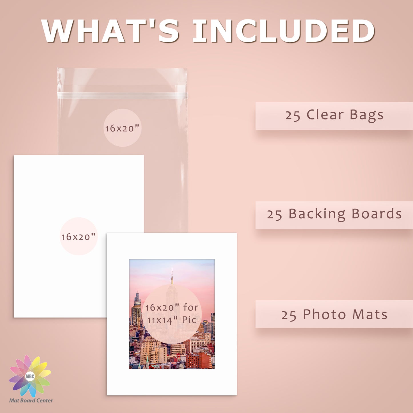 25 Pack 16x20 Whitecore Economy Pre-Cut Mat + Backing + Bag