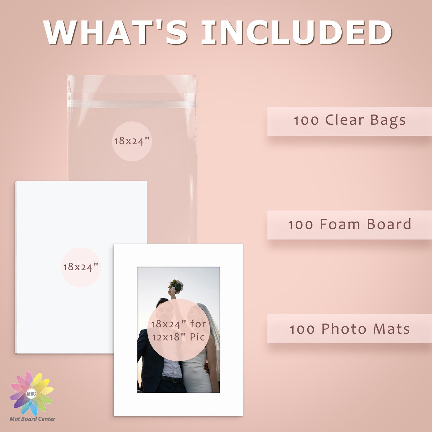 100 Pack 18x24 Economy Pre-Cut Mat Board + White Foam Board + Bag
