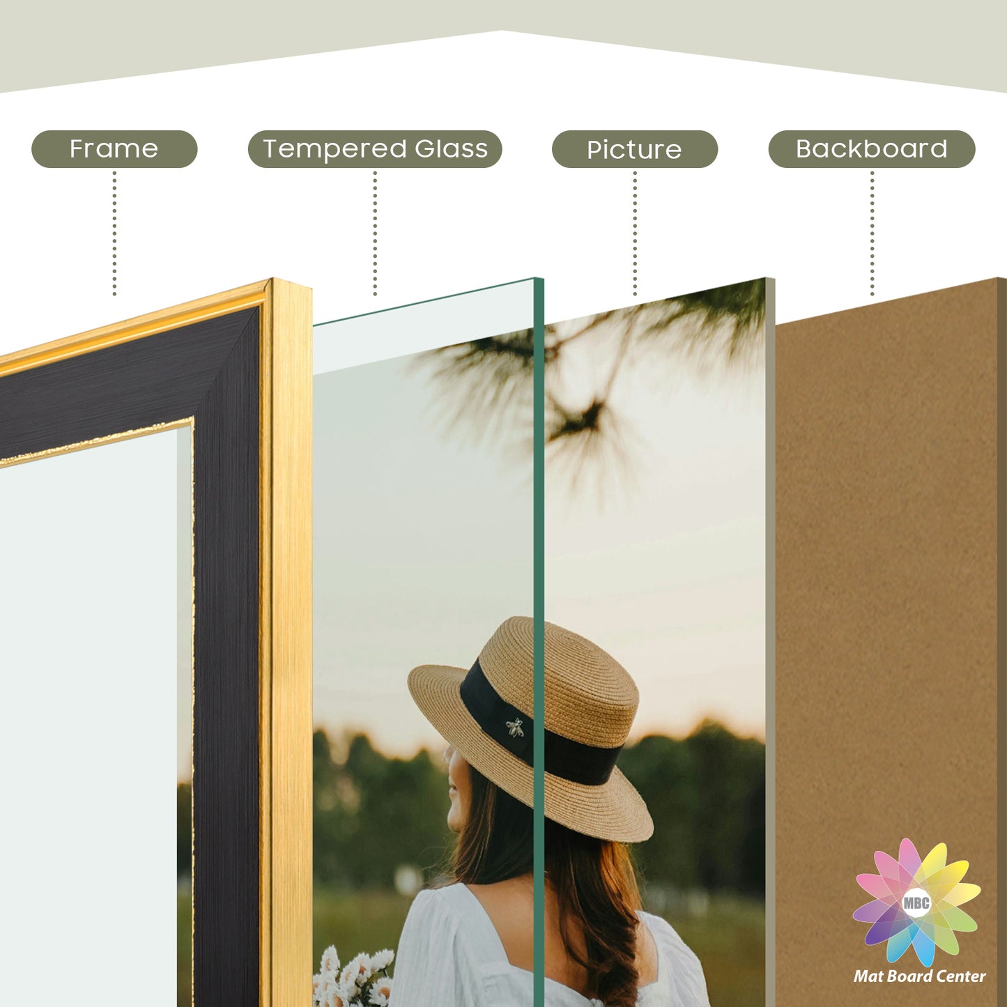 8x12 Picture Frame Black/Classic Gold Color (10 Pcs per Box)