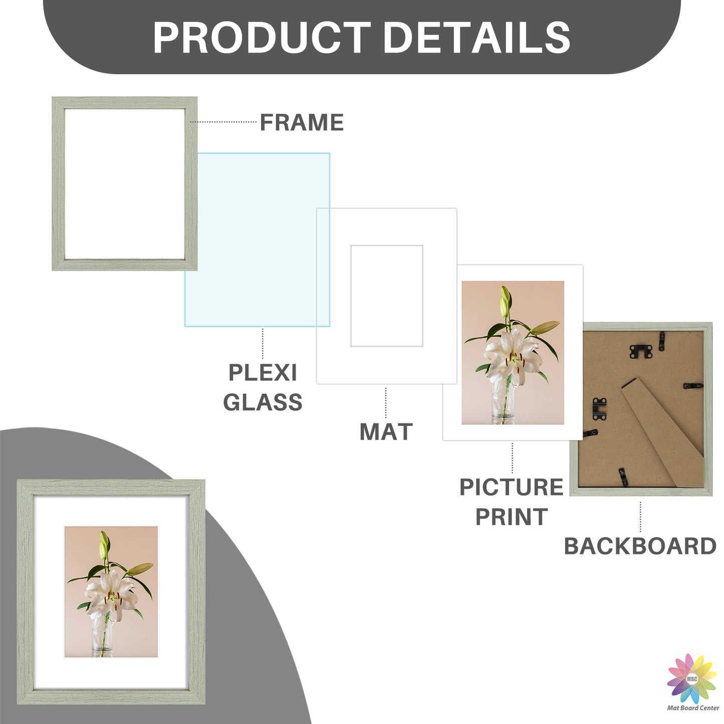 Clearance 8x10 Picture Frames for 5x7 Photo with White Mat and Plexiglass (18 Pcs Per Box)