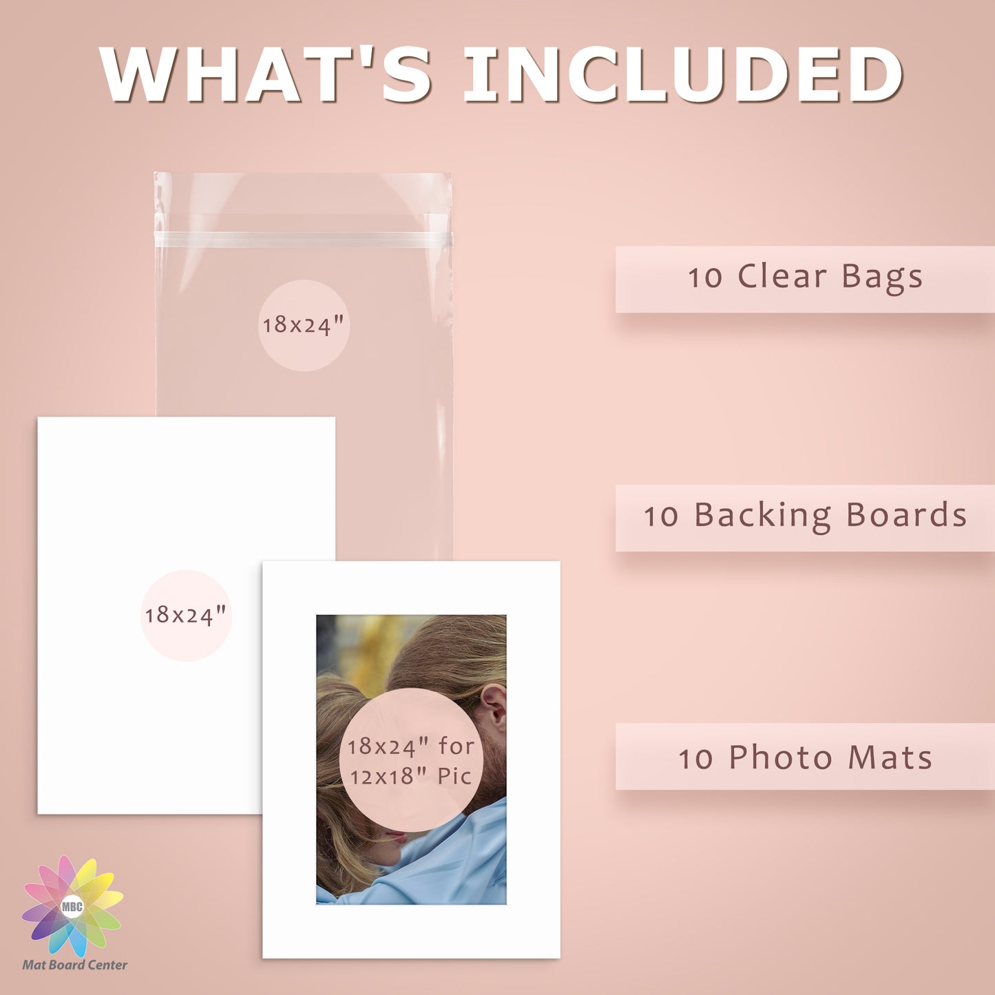 10 Pack 18x24 Whitecore Economy Pre-Cut Mat Board for 12x18 Photo+ Backing + Bag