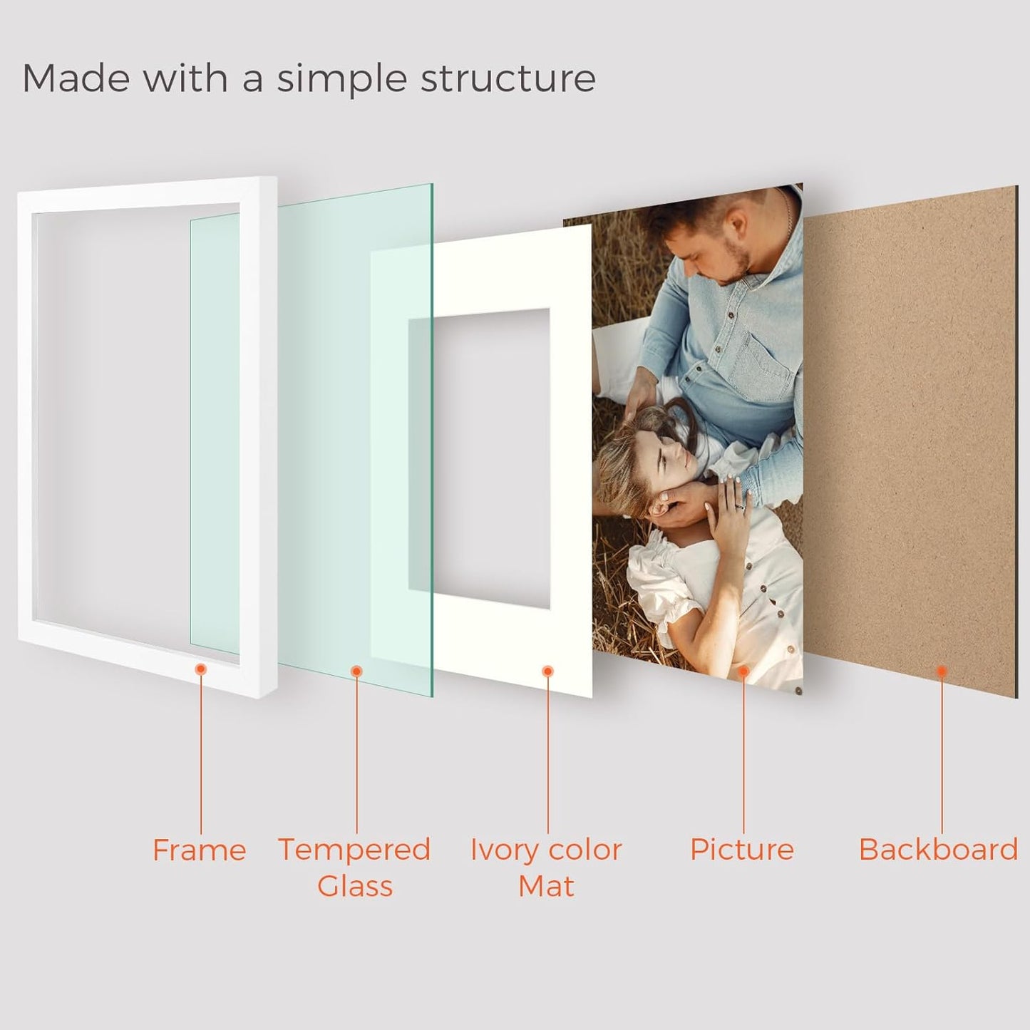 Gallery Wall Frames Set White(28 Pcs Per Box)