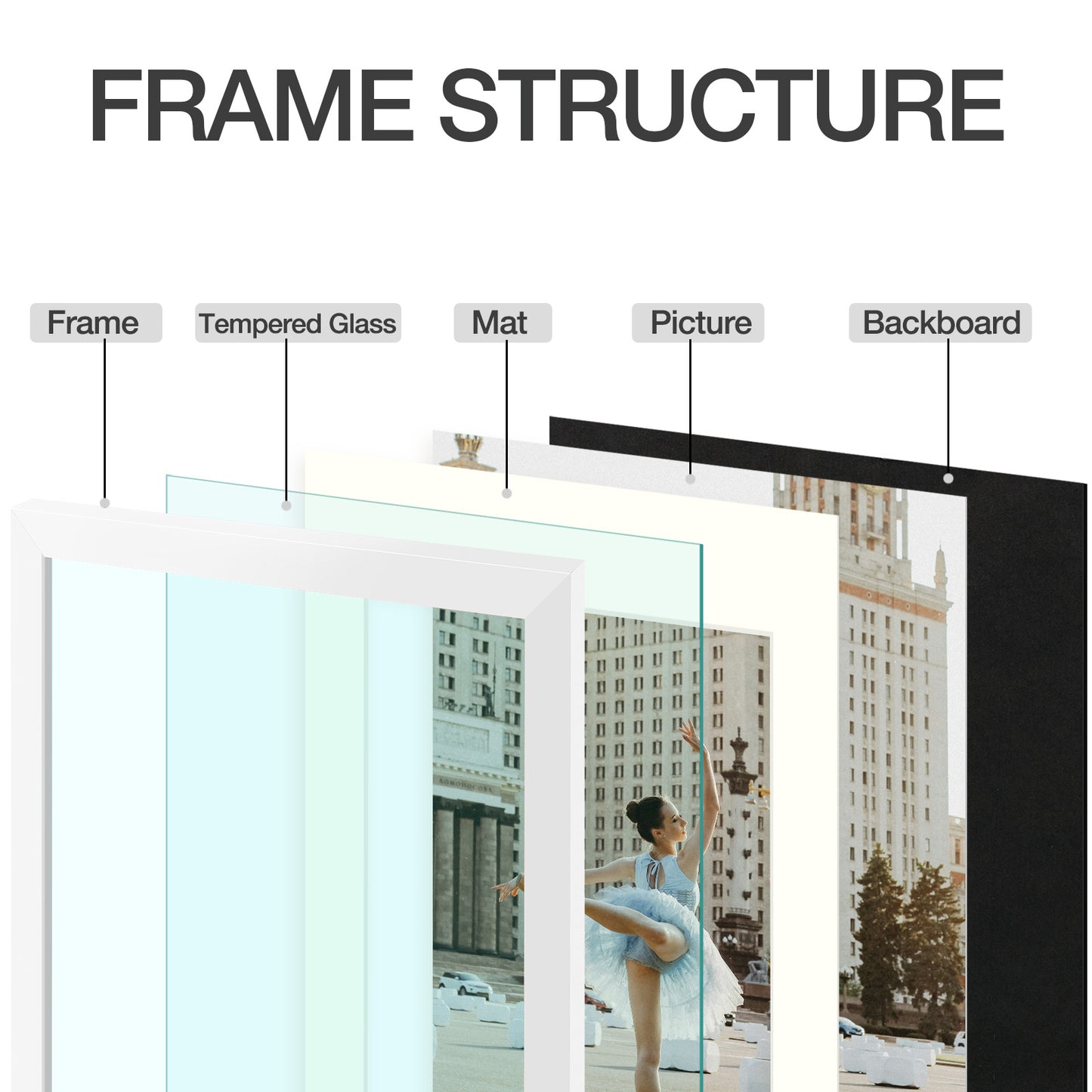 Clearance 11x14 MDF Frame for 8x10 Picture White (8 Pcs per Box)