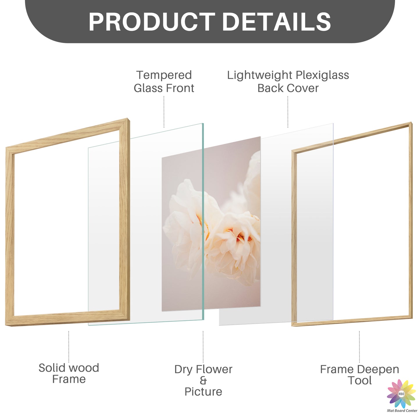 8.5x11 Floating Frame (6 Pcs Per Box)