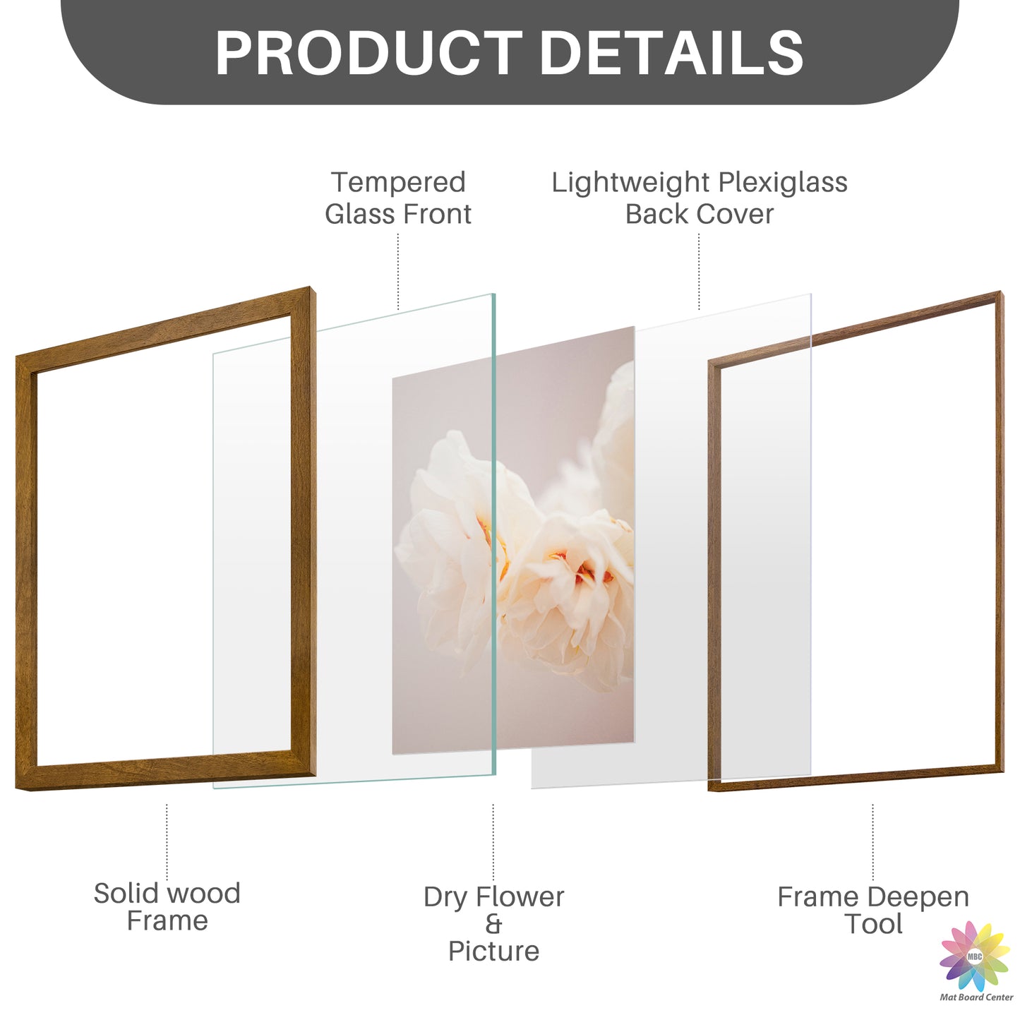 11x14 Floating Frame (6 Pcs Per Box)