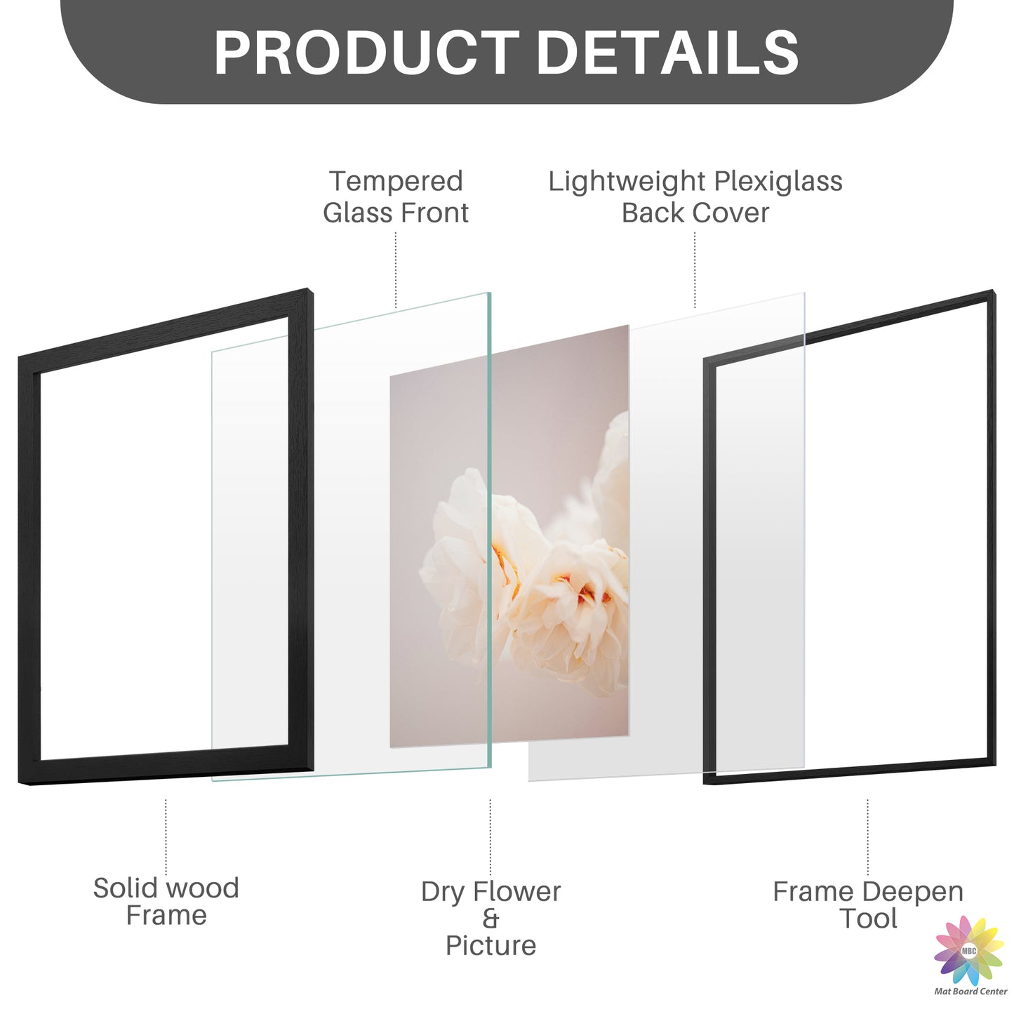 12x16 Floating Frame (4 Pcs Per Box)