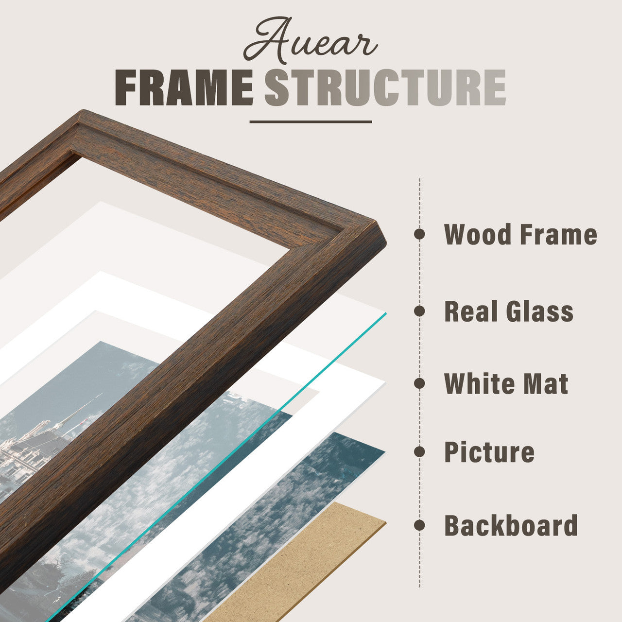 18x24 Poster Frames, Wood Frames Display 16x20 Picture With White Mat (4 Pcs per Box)