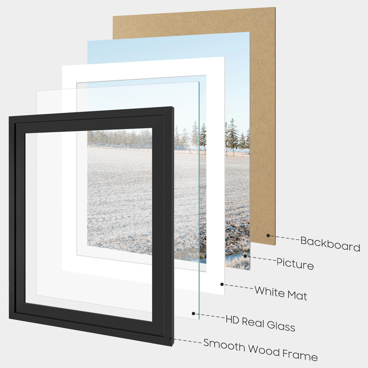 16X20 Wood Frames Display 11X14 Picture With White Mat (4 Pcs per Box)