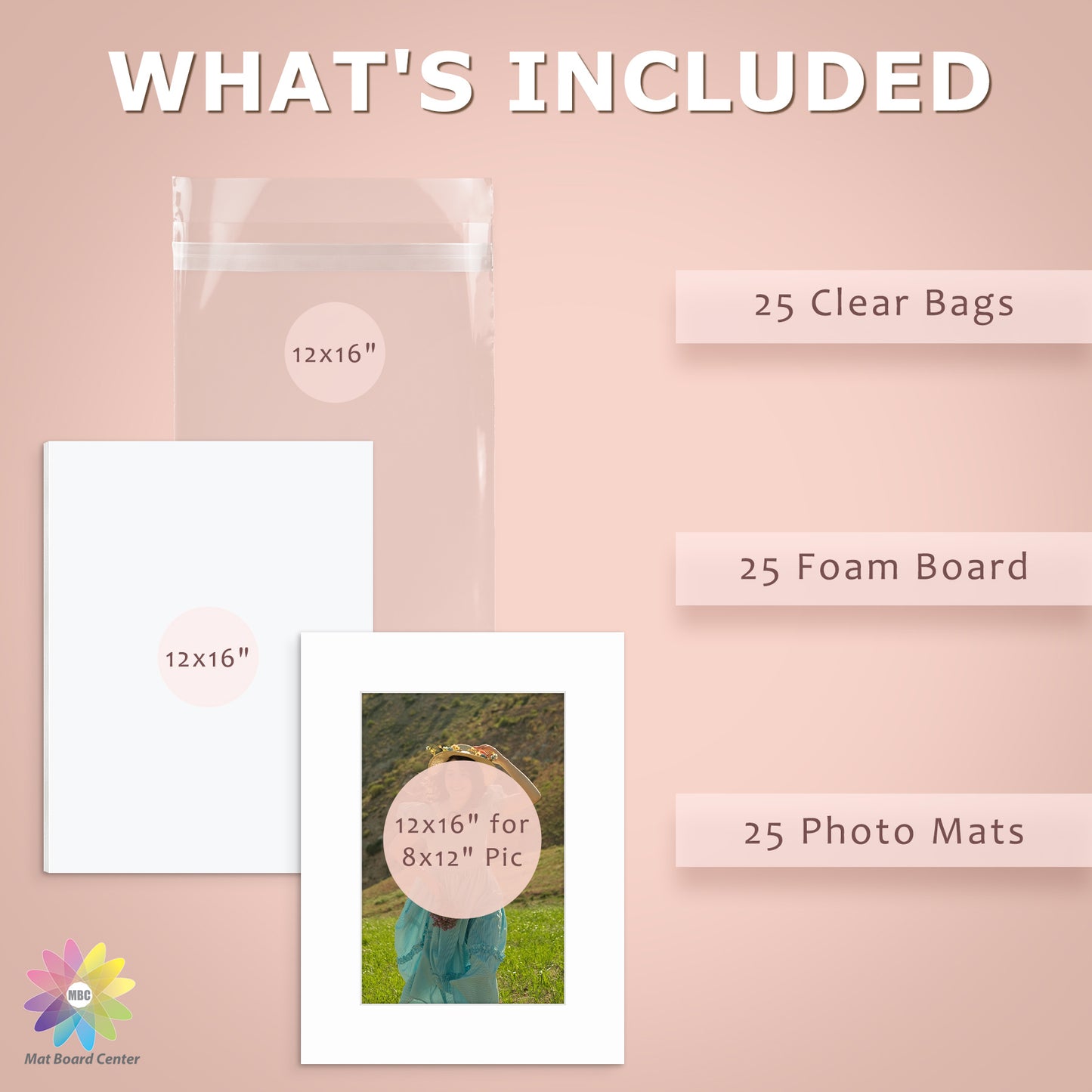 25 Pack 12x16 Picture Mats For 8x12 Photos + White Foam Board + Bag