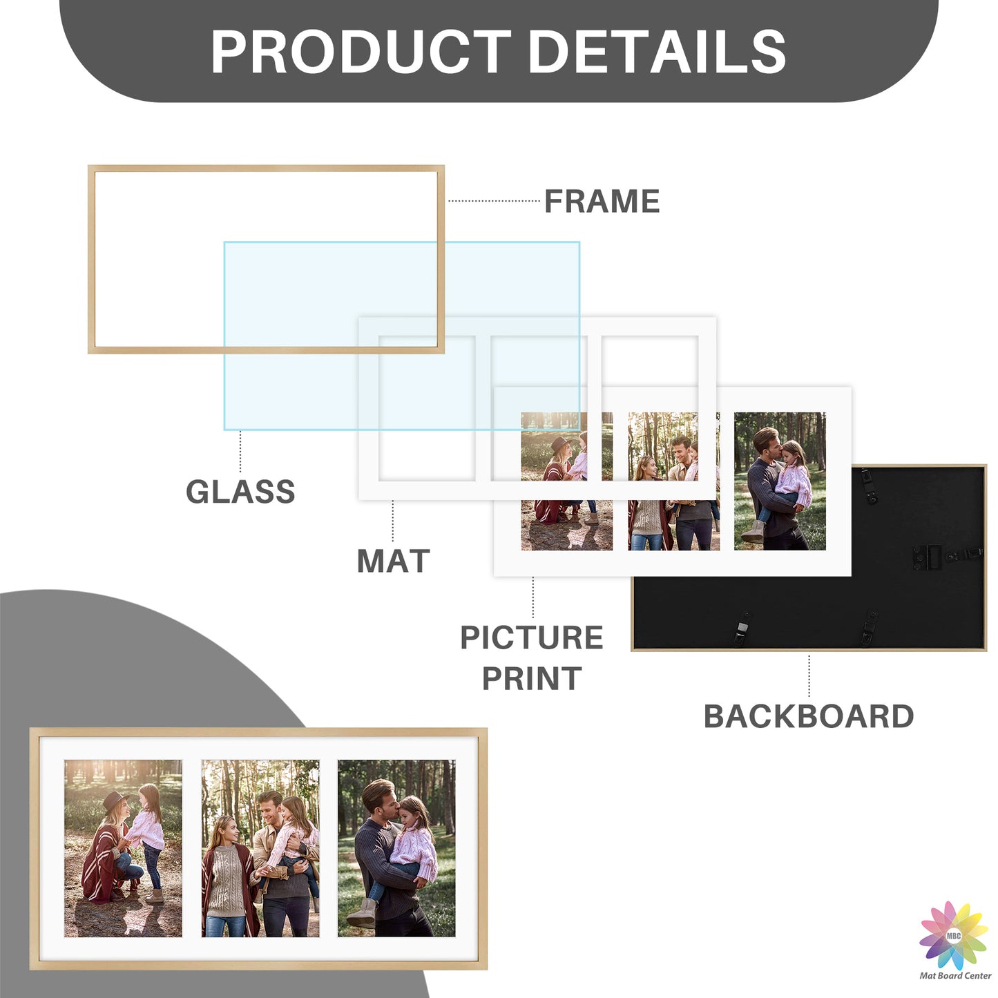 8.5x16.3 Collage Picture Frame for Three 5x7 Photos (6 Pcs Per Box)