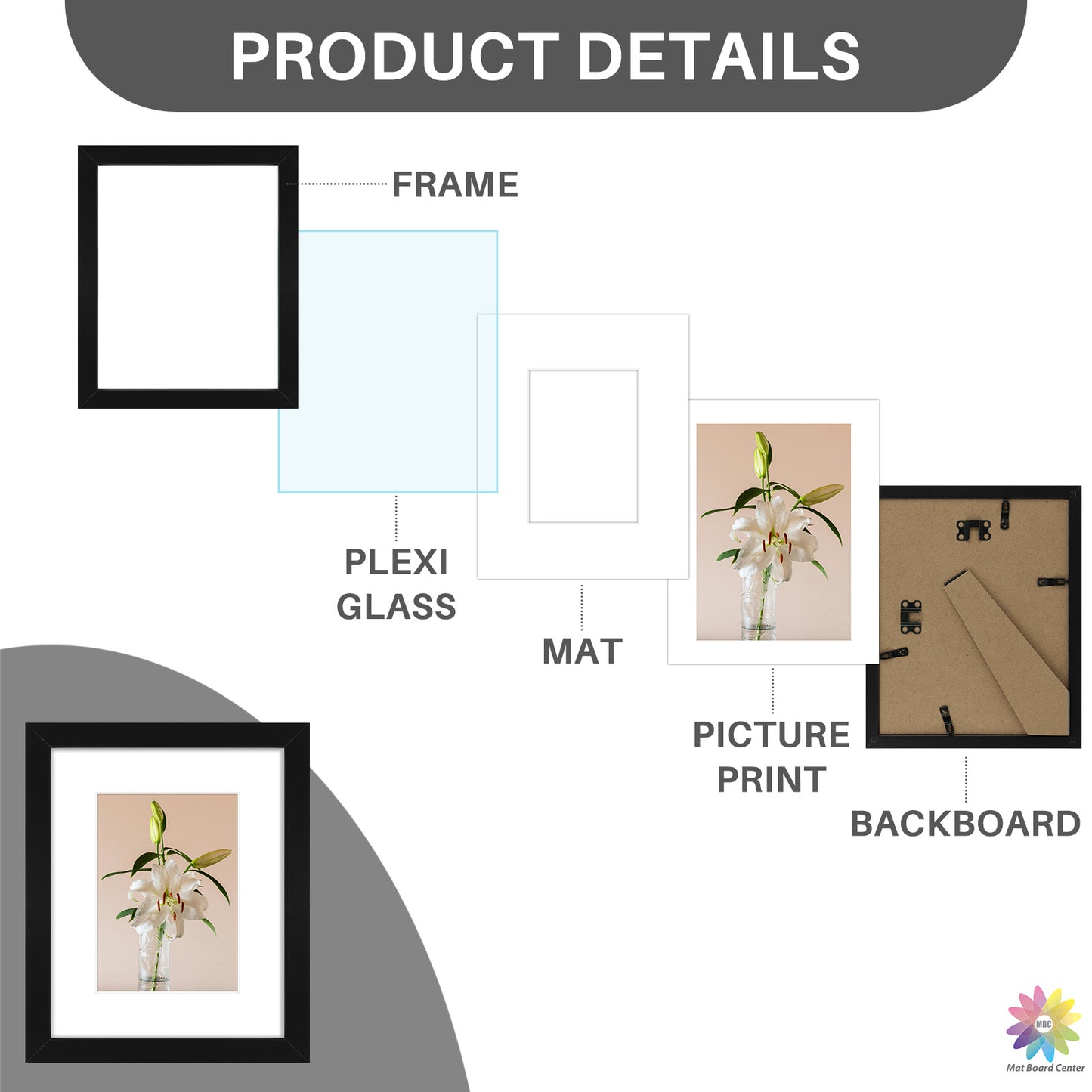 Clearance 8x10 Picture Frames for 5x7 Photo with White Mat and Plexiglass (18 Pcs Per Box)